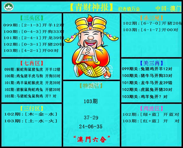 103期青财神[图]