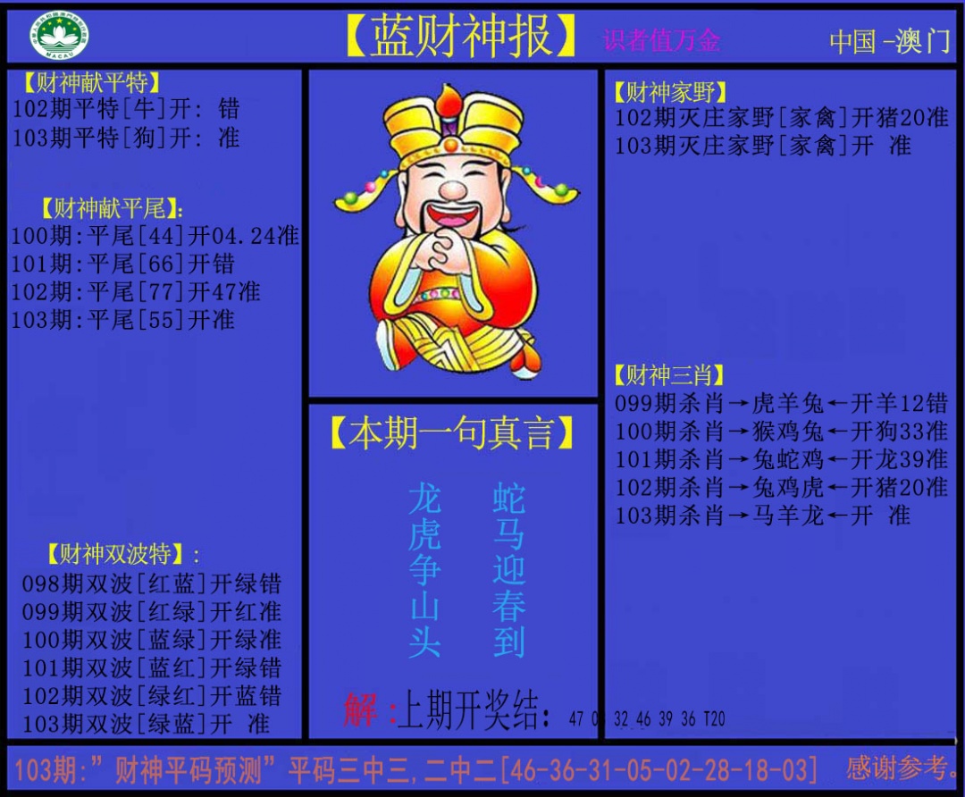 103期蓝财神[图]